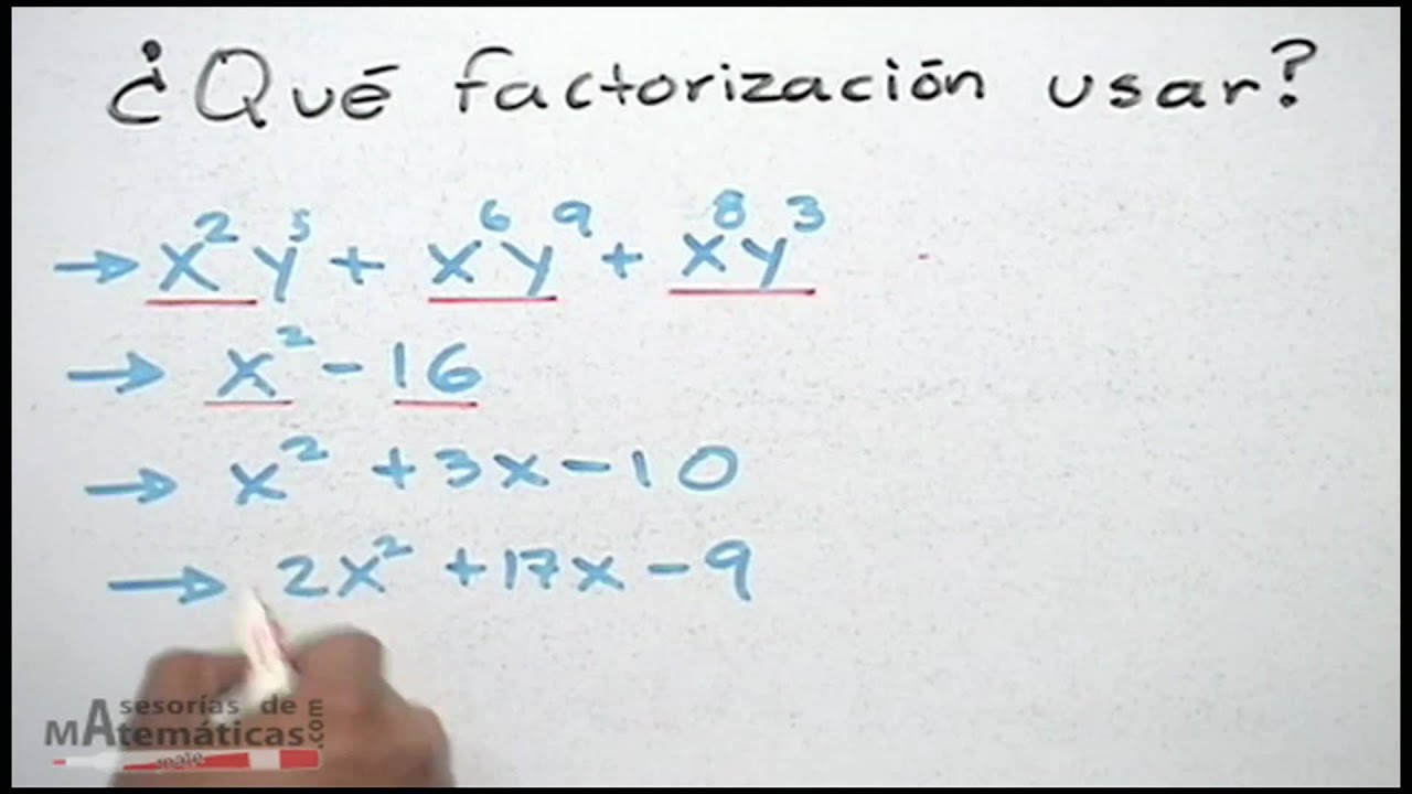 Resumen De Los Métodos De Factorización Youtube