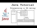 Printing a 2 Dimensional Array (Java Tutorial)