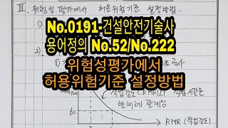 No.0191-건설안전기술사 용어정의 No.52/No.222  위험성평가에서 허용위험기준 설정방법