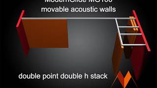 ModernGlide MG100 Movable Acoustic Wall - Double Point // Double Stack