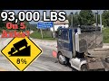 Severely Overweight Load Up & Down Backroad Pennsylvania Mountains