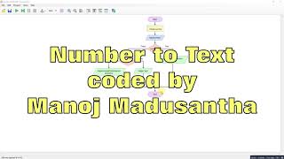 Flowgorithm - Numbers to Text