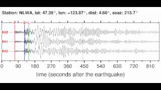 NLWA Soundquake: 4/11/2012 22:41:47 GMT