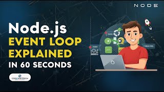 Node.js Event Loop Explained in 60 Seconds 🚀