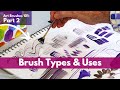 Painting Brush Types (With EXAMPLES) For Acrylic And Oil Paints