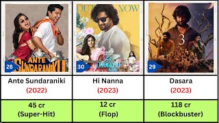 Nani hits and flop movies list | Movies of Nani | Nani movies | Dasara | Hi Nanna #nani