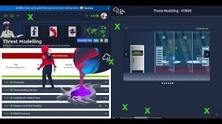 Threat Modelling TryHackMe Walk through