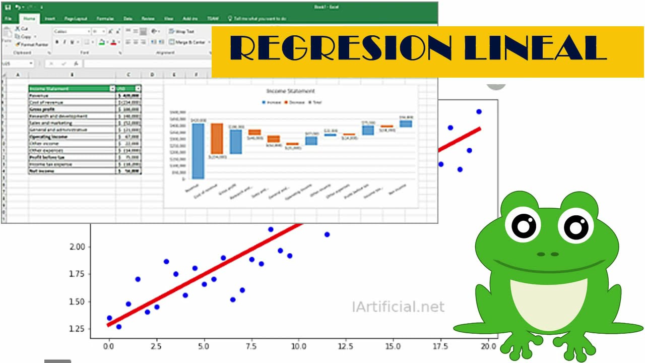 REGRESION LINEAL 1 - YouTube