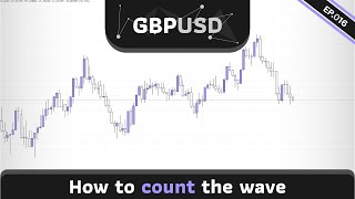 [EN/TH] สอนนับคลื่น Elliott Wave ภาคปฎิบัติ (GBPUSD) | EP.016