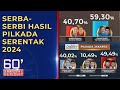 Dinamika dan Kejutan Pilkada Serentak 2024, Menanti Hasil Resmi KPU - SPECIAL REPORT