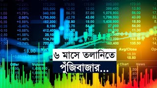 ৬ মাসে তলানিতে পুঁজিবাজার | Stock | Market | IPO | Index | Dividend | Maasranga Business Report 2025