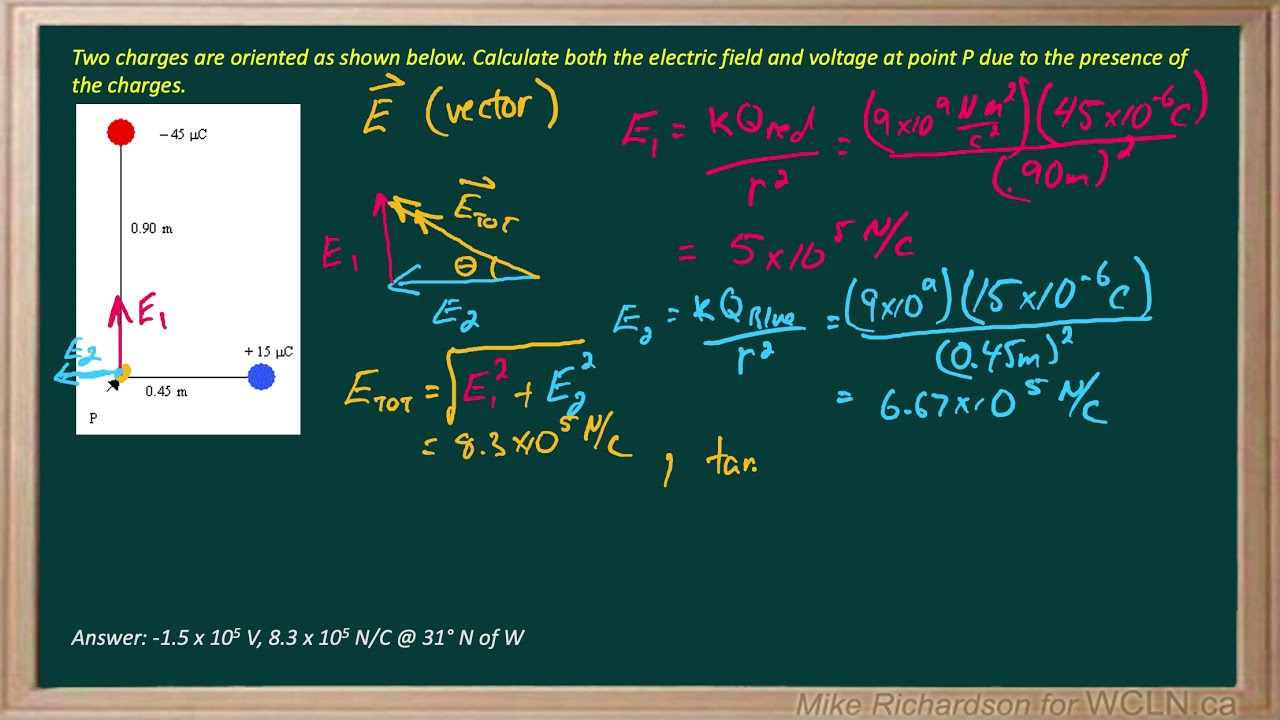 Wcln Voltageexamples2 Youtube