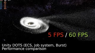 Unity DOTS (ECS, Job system, Burst) comparison.