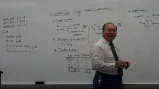 AAG Digital Electronics Lecture: The NAND Gates.