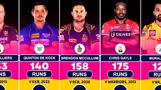 Highest Individual Score in IPL History with Top 50 Batsmen 🔥 IPL 2024 Update