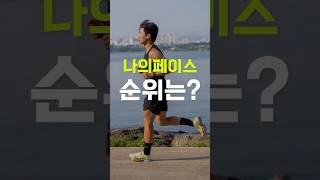 전세계 나의 러닝 순위는?