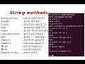 String Datatype in Python Programming Explained in Tamil with Demo