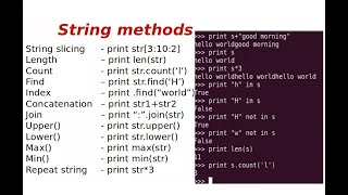 String Datatype in Python Programming Explained in Tamil with Demo