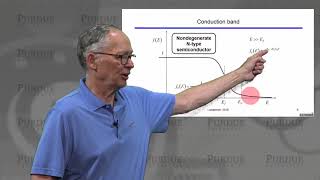 ECE Purdue Semiconductor Fundamentals L3.1: Equilibrium Carrier Concentration - Fermi Function