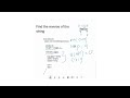 Reverse String in Java Using Two Pointers 🔥 | LeetCode 344 #codinginterview