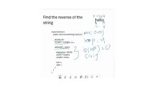 Reverse String in Java Using Two Pointers 🔥 | LeetCode 344 #codinginterview