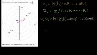 Graphically Multiply Complex Numbers: More Practice