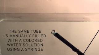 Blackstone-NEY - Ultrasonics Closed End Tube Cleaning