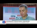 ახალი 2 ცვლილებები ჯანდაცვაში 18.10