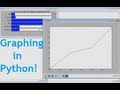 Matplotlib Python Tutorial Part 1: Basics and your first Graph!
