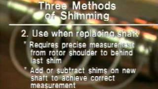 Shaft and Bearing assembly for  Universal 1 Series Positive Displacement Pumps - WCB