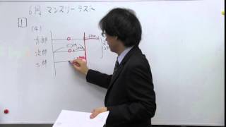 中学受験専門プロ個別指導塾ノア　６年算数　SAPIX　複雑な四則混合計算　ノア式予習シリーズ学習法