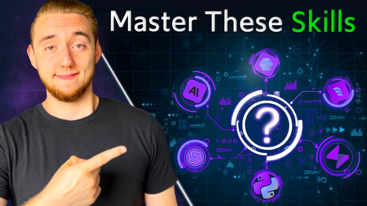 How To Dominate With Ai In 2025 Aiaffiliatemarket