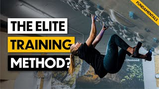 No.1 Training Method of Pro Climbers