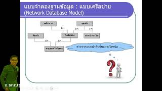 บทที่ 2 แบบจำลองข้อมูล : Data Models