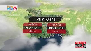 আবহাওয়ার খবর- ২২ সেপ্টেম্বর, ২০১৭