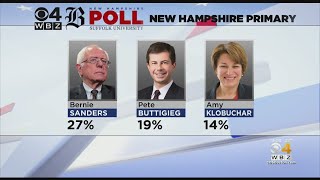 Exclusive NH Tracking Poll: Sanders First, Buttigieg Second, A Surging Klobuchar Third In Final NH T