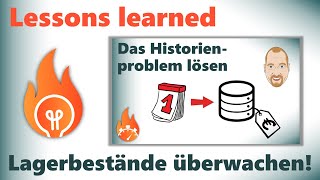 Lessons Learned - Lagerbestände Überwachen