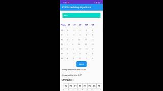 CPU Scheduling Algorithms App