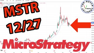 MicroStrategy Stock: Price Predictions Using Technical Analysis.