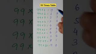 99 Times Table Trick #maths #calculation