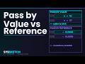 Pass by Value vs Pass by Reference — Finally Explained With Memory Diagrams