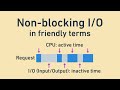 Non-blocking I/O and how Node uses it, in friendly terms: blocking vs async IO, CPU vs IO