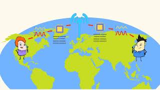 How information is transferred using patterns — roger that! | MightyOwl Science | 4th Grade