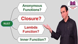 Closures in Rust | Lambda Function in Rust | Anonymous Function in Rust | Rust Tutorial -42