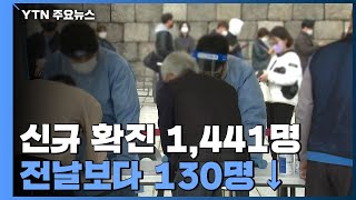코로나19 신규 확진자 1,441명...확산세 '주춤' / YTN