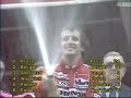 f1 1988 season review