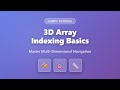3D Array Indexing in NumPy | Master Multi-Dimensional Arrays for Beginners