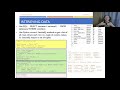Python Programming - Python SQLite T04 - Retrieve, Sort, Search (Part 1/3)