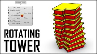 Grasshopper Scripts (Rotating Tower)