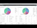 🎥 identifying traffic to specific service ports 🎥